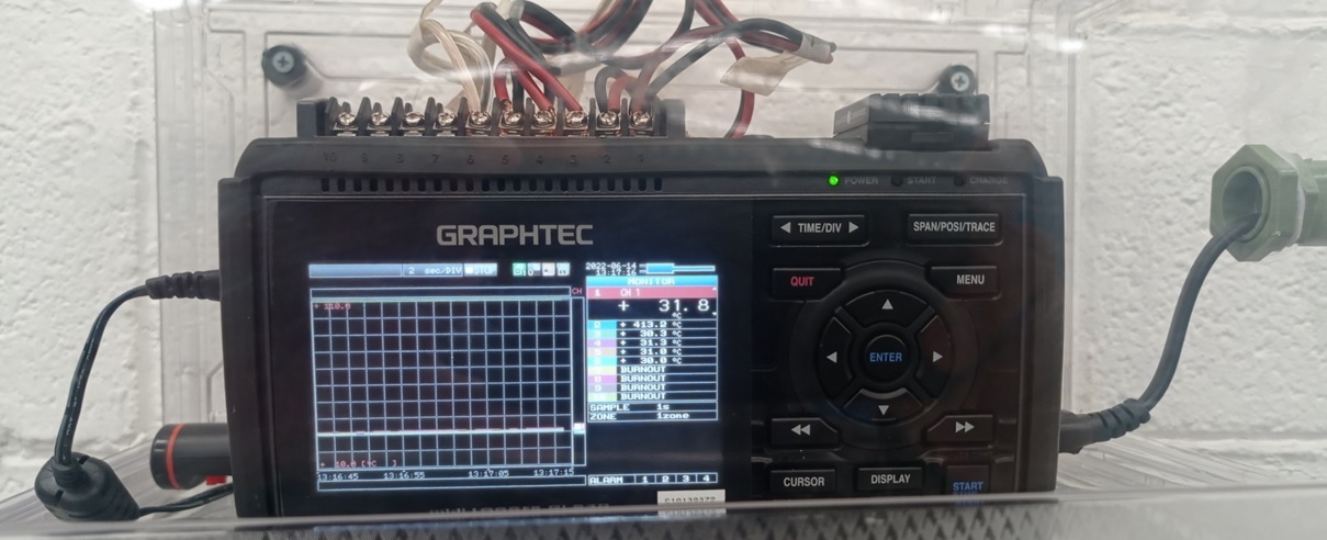 MONITOREO AUTOMATIZADO DE TEMPERATURA DE SANITIZACIÓN INTERNA DE PIPA O TOLVA